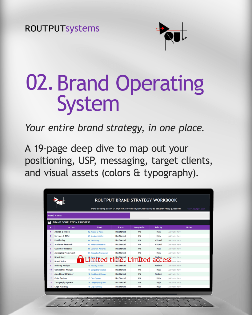 Brand operating system framework